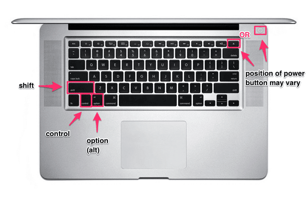 Como testar se o problema está no botão de energia?
É possível resolver o problema do Mac não ligar sozinho?